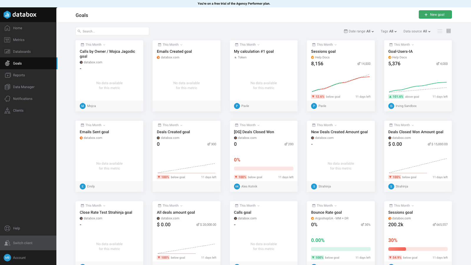 Databox goals