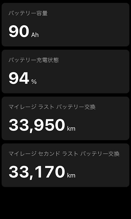 3シリーズ セダンのバッテリー交換・DIYに関するカスタム事例の投稿画像3枚目