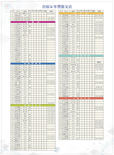 2023第43屆1月社刊