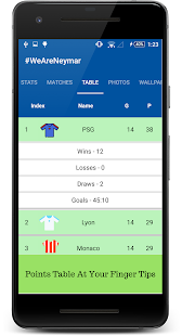 All About Neymar - Updates, News, Stats & Photos(圖4)-速報App