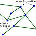 Basic graph terminologies