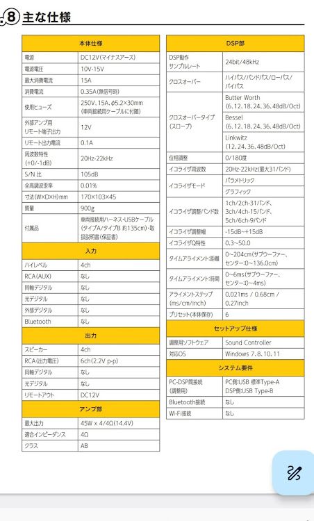 アクアの筑西カーオーディオイベント・カーオーディオミーティング筑西・カーオーディオ・DSPに関するカスタム事例の投稿画像2枚目