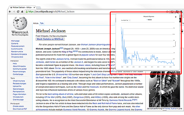 WikiShark Wikipedia Statistics Preview image 4