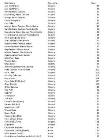 Aswins Sweets & Snacks menu 