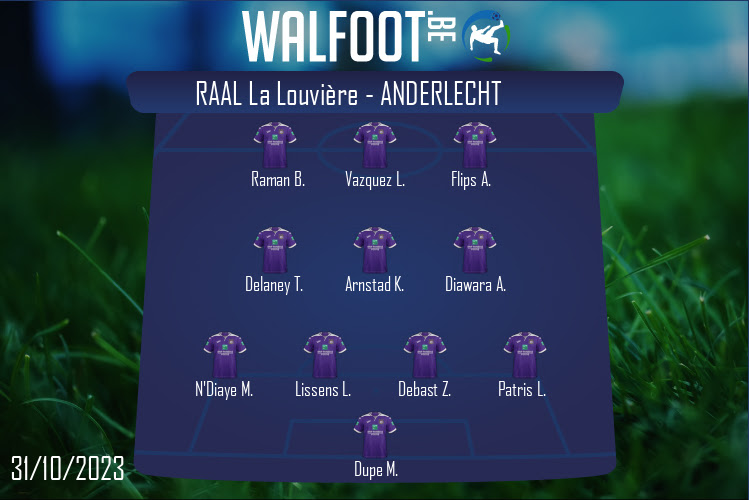 Anderlecht (RAAL La Louvière - Anderlecht)