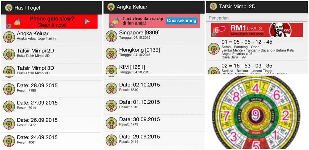 10+ Data Togel Cambodia Togeler