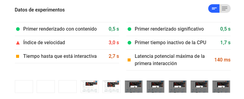 Mejorar‌ ‌mi‌ ‌sitio‌ ‌web‌ ‌con‌ ‌Google‌ Speed‌ ‌Insights