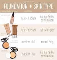 best younique foundation