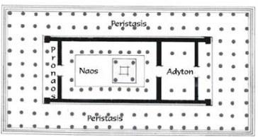 Resultado de imagen de reconstrucción templo griego decástilo