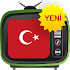 Canlı TV Mobil Radyo Burçlar1.0