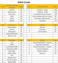 Shub Food's menu 1