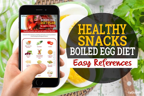 Best Boiled Egg Diet Plan(圖3)-速報App