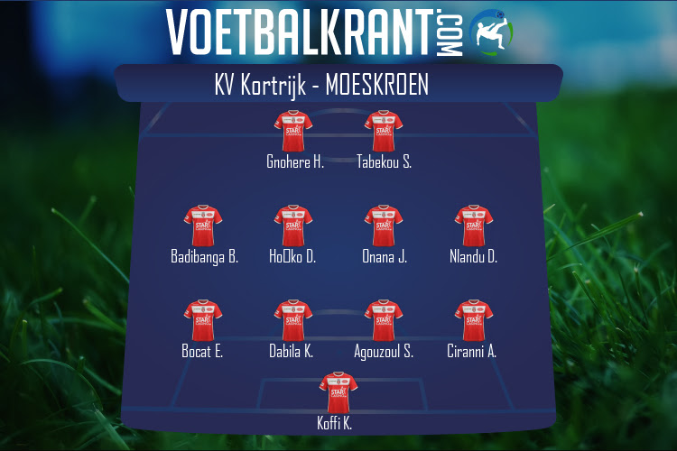 Opstelling Moeskroen | KV Kortrijk - Moeskroen (13/09/2020)