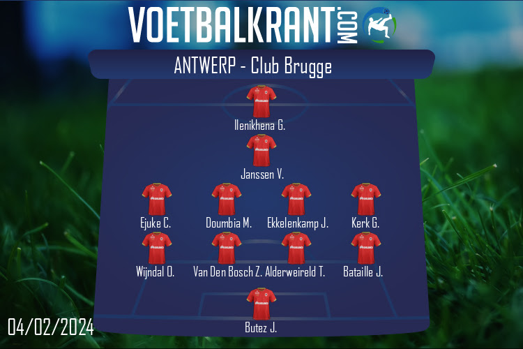 Opstelling Antwerp | Antwerp - Club Brugge (04/02/2024)