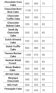 Cafe White House menu 5