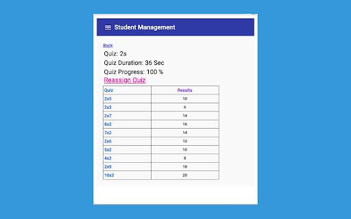 Multiplication Quizzes And Monitoring