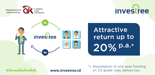 Investree | investree.com