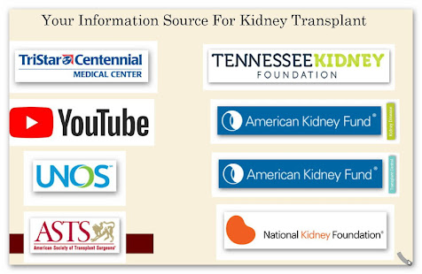 1 Kidney Transplant(圖2)-速報App