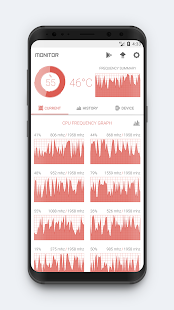 CPU Monitor - temperature, usage, performance Screenshot