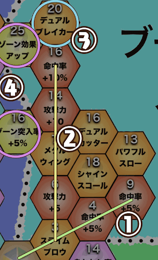 ドラクエ11s カミュにおすすめなスキルパネル 序盤 終盤 ドラクエ11s 神ゲー攻略