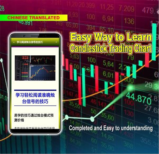 Easy Ways to Learn Candlestick Charts