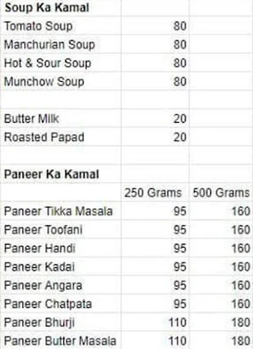 Somnath Chinese & Punjabi menu 