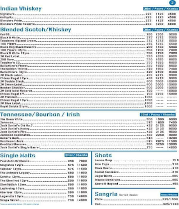 Powai Social menu 