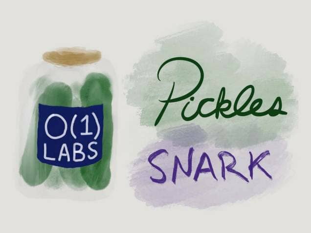 bocal de cornichons estampillé 0(1) Labs illustrant le Pickles SNARK, la nouvelle forme de preuve en vigueur sur le protocole blockchain Mina
