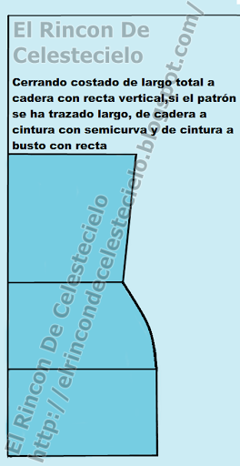 Cerrando costado de patrón espalda con corte en el centro