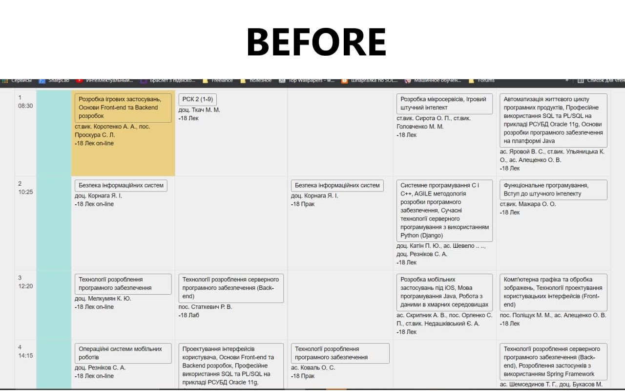 KPI scedule fixer Preview image 0