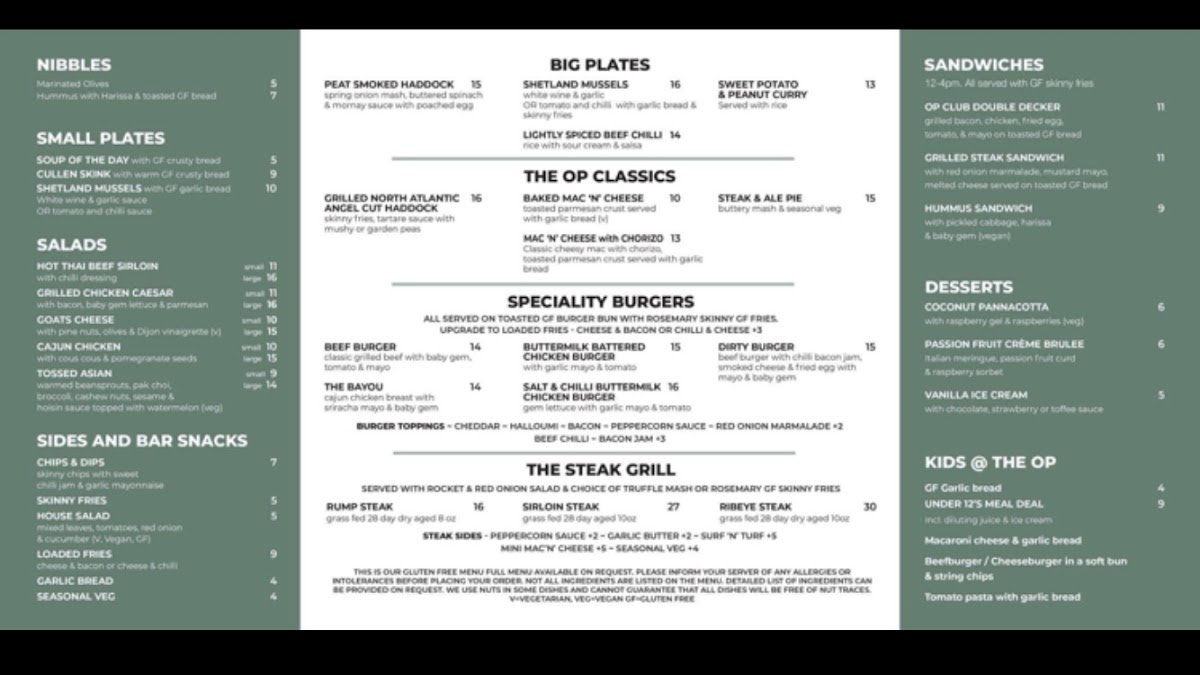 Orchard Park Hotel Bar + Grill gluten-free menu