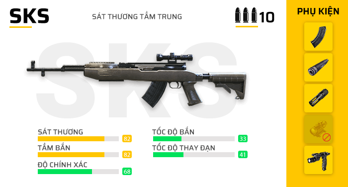 5 - SKS (46 điểm)