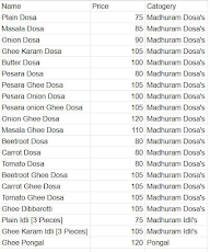 Madhuram Tiffins menu 1