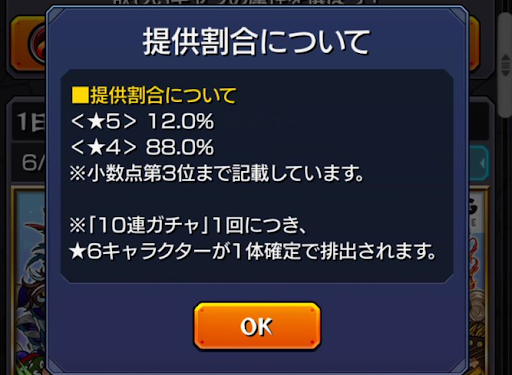 オールスターガチャの確率表記アウトだろw