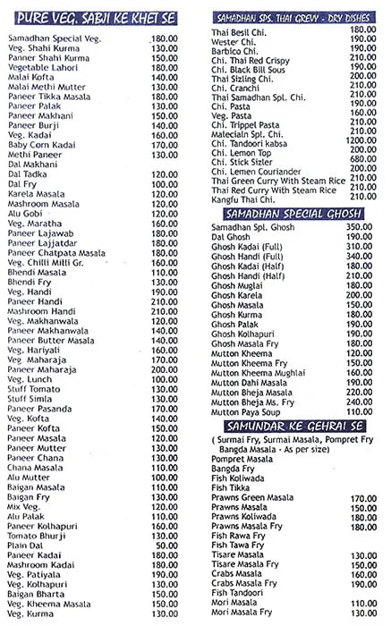 Samadhan menu 