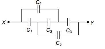 Combination of Capacitors