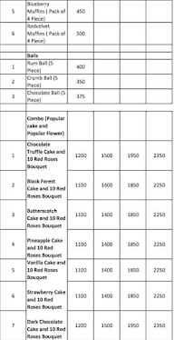 Cake 24X7 menu 8