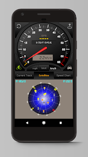 Speedometer GPS