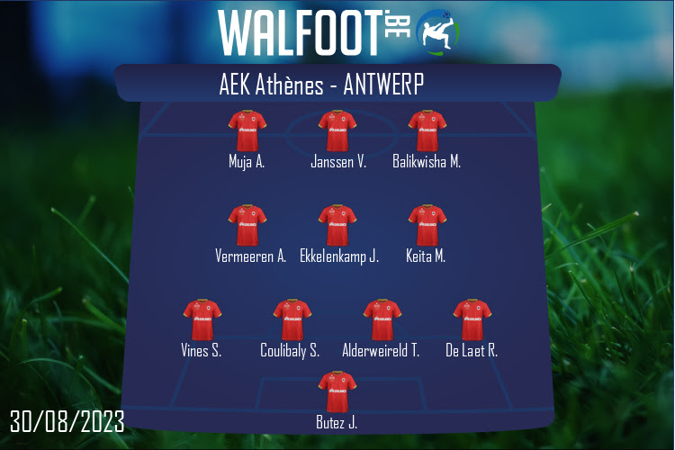 Composition Antwerp | AEK Athènes - Antwerp (30/08/2023)