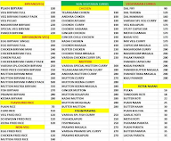 Hotel Varsha Grand menu 2