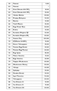 Surabhi Mess menu 3