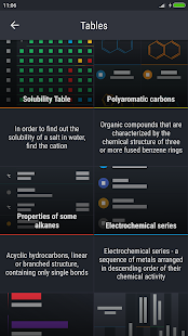 Periodic Table 2016