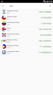 currency & Gold Price in Uganda(圖3)-速報App