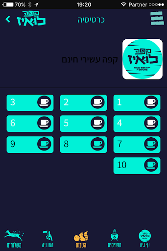 Cafe Louise, קפה לואיז