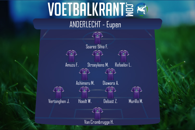 Opstelling Anderlecht | Anderlecht - Eupen (30/10/2022)