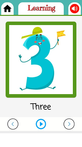 English For Kids-Numbers