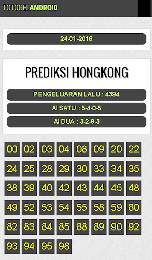 ToTogel Prediksi Togel Free