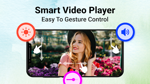 Screenshot Video Player All Format