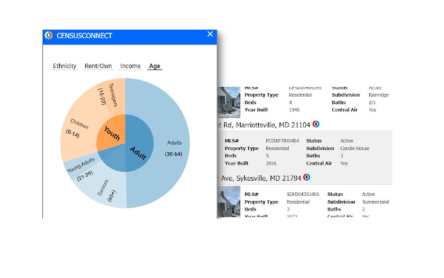 CensusConnect chrome extension