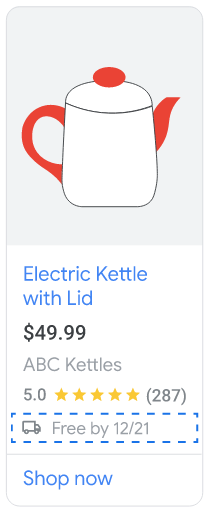 Electric kettle with a red handle and lid. Text displays "Electric Kettle with Lid," "$49.99", "ABC Kettles", and "5.0 stars (287)". Below, a shipping icon and "Free by 12/21" (member shipping benefit highlighted). "Shop Now" button at the bottom.